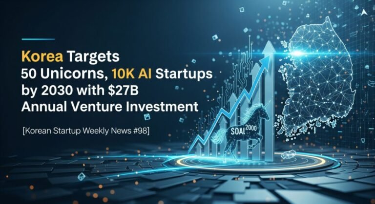 Korean startup weekly news 98 cover image 1024x559.jpg