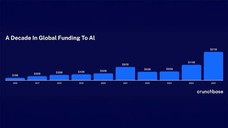 1770666644 https3a2f2fsubstack post media.s3.amazonaws.com2fpublic2fimages2fac23a0d7 b927 486b aeee 6a09b.jpeg