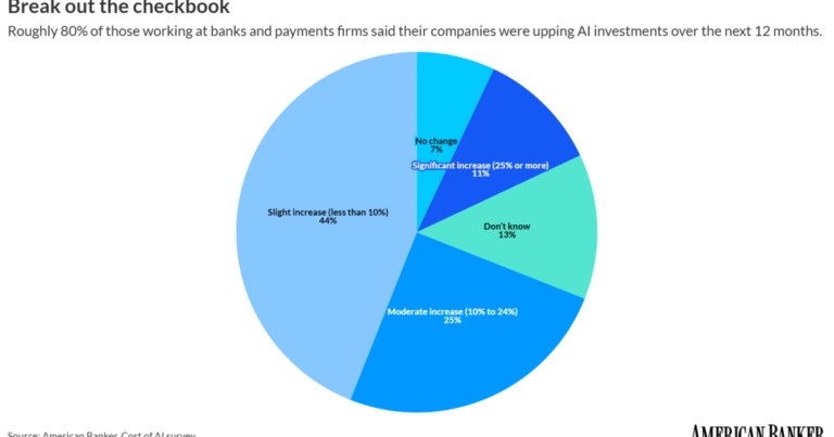 BofA’s struggles with AI adoption reflect broader problem in banking Urlhttps3a2f2fsource media brightspot.s3.us east 1.amazonaws.com2fbc2fa62f1d3847c04dd6ab954d.png